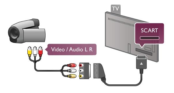 Or use a SCART adapter to connect the camcorder to the TV. Computer You can connect your computer to the TV and use the TV as a PC monitor.