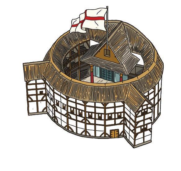 ACTIVITY 5 Reporting on history Language Arts: Writing, Research History W Beginning in 1599, Shakespeare s plays were performed in the newly-built Globe Theatre.