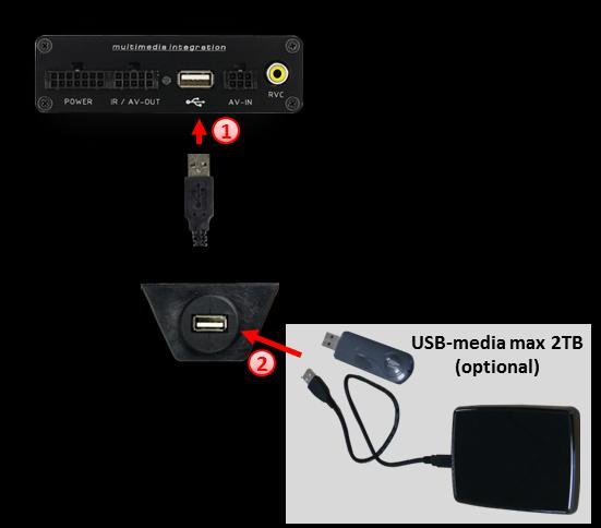3.4. USB-AV-Player Connect the USB extension USBC-EXT to the USB-port on the rear of the tuner-box DT1C-M720.