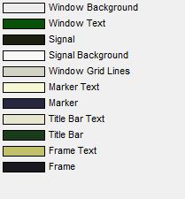 existing theme, select the "Custom" option in the Theme Selection list.