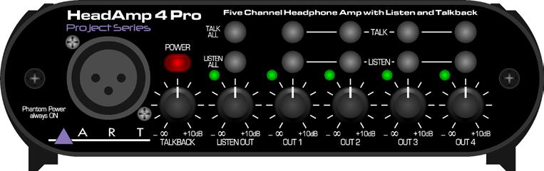 HeadAmp 4 Pro Five Channel Headphone Amp with