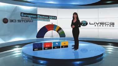 LiveCG election LiveCG Election integrates 10 types of customizable graphics This gives a choice over background, positioning of titles and captions, fonts and size and orientation of graphics in 3