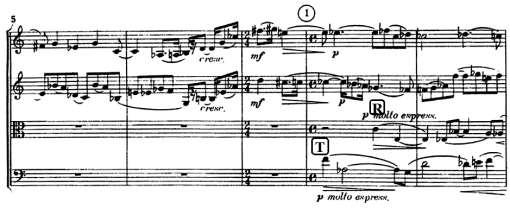 Artes. Journal of Musicology Fig. 18 Béla Bartók, String Quartet op. 7 no.
