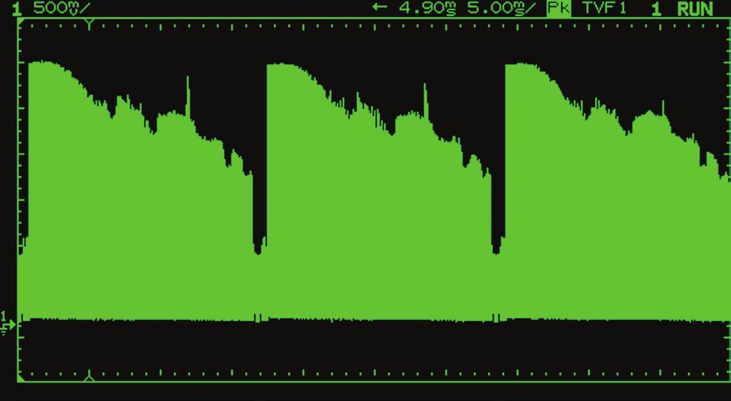 Figure 1 shows one frame of composite video photographically captured from an analog oscilloscope s display.
