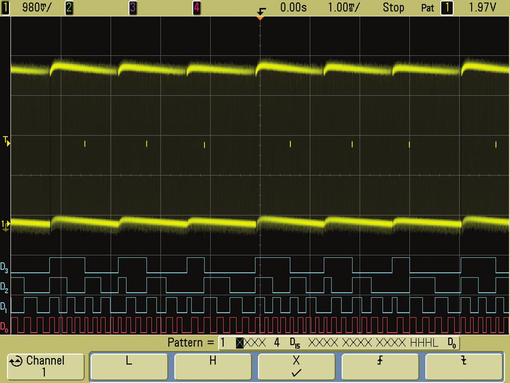 Digital signal applications The visual effects of a digital oscilloscope s intensity gradation capability are most dramatic when you view complex-modulated analog signals such as the composite video