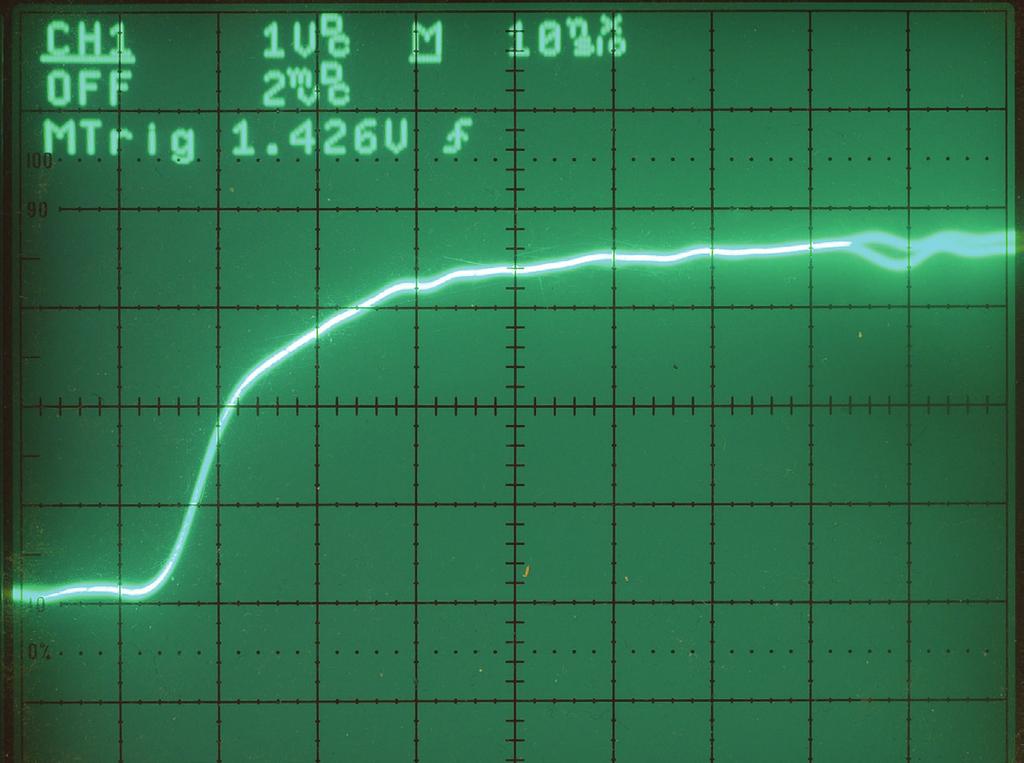 Display intensity gradation is also very important when you view waveforms that contain jitter, noise, and infrequent events.