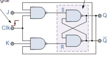 Sequential Logic Circuits Sequential logic is a type of logic circuit whose output depends not only on the present input but also on the history of the input.