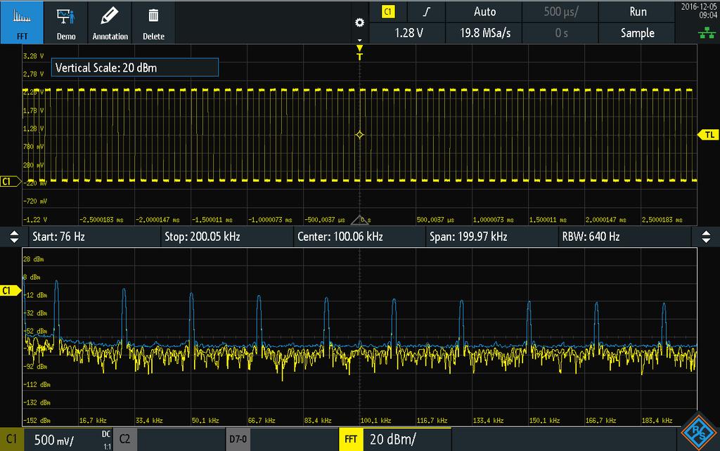 Frequency analysis mode Difficult-to-find faults often result from the interaction between time and frequency signals.
