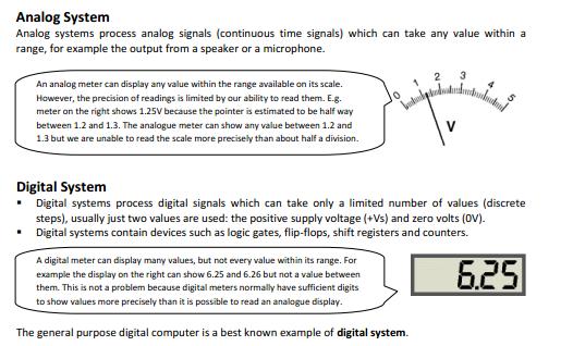 Solution to digital logic-2066 Of course, there is a wide variety of possible decimal adder circuits, dependent upon the code used to represent the decimal digits. Short answer question Q.N.