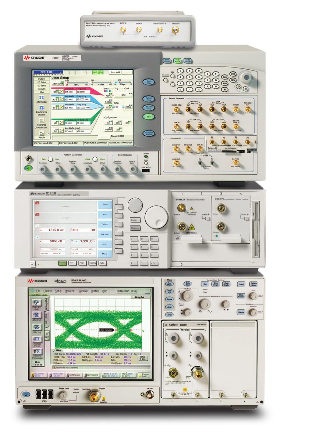 2 Keysight M9037A PXIe Embedded Controller - Data Sheet Repeatable optical receiver stress tests according to 10GbE IEEE 802.