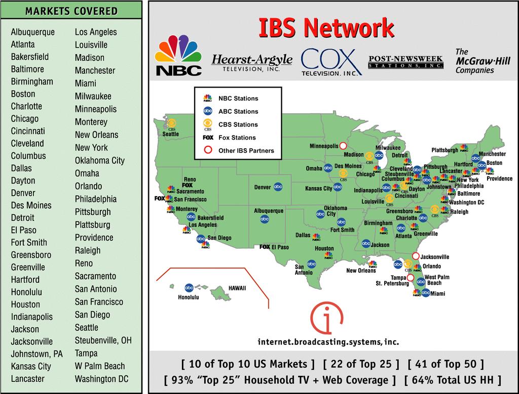 Substantial Online Audience Across IBS National Network of