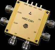 HMC-C1 Typical Applications The HMC-C1 is ideal for: OC-78 and SDH STM-25 Equipment Serial Data Transmission up to 5 Gbps Short, intermediate, and long haul fiber optic applications Broadband Test