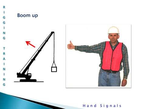 Boom up: The boom up sign is given by extending