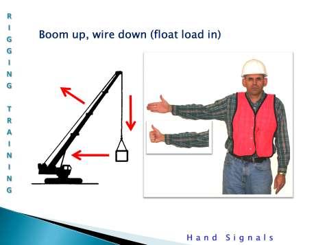 Boom up, wire down (float load in): This is a useful signal that tells the