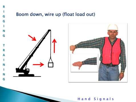 Boom down, wire up (float load in): This is a useful signal that tells the