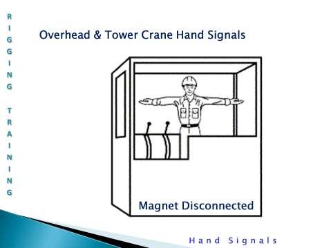 Overhead Crane Hand Signals: Magnet disconnected: Make this
