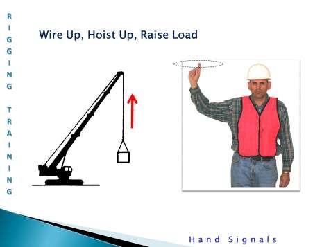 Wire up, Hoist up, Raise load: The wire up signal is made by