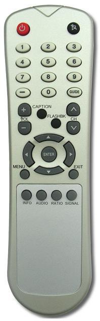 INTRODUCTION REMOTE CONTROLLER Turn on/off power. Switch the sound On or Off.