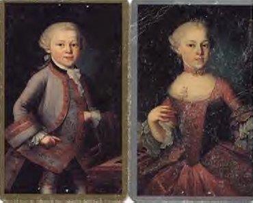 Mozart and Nannerl in outfits