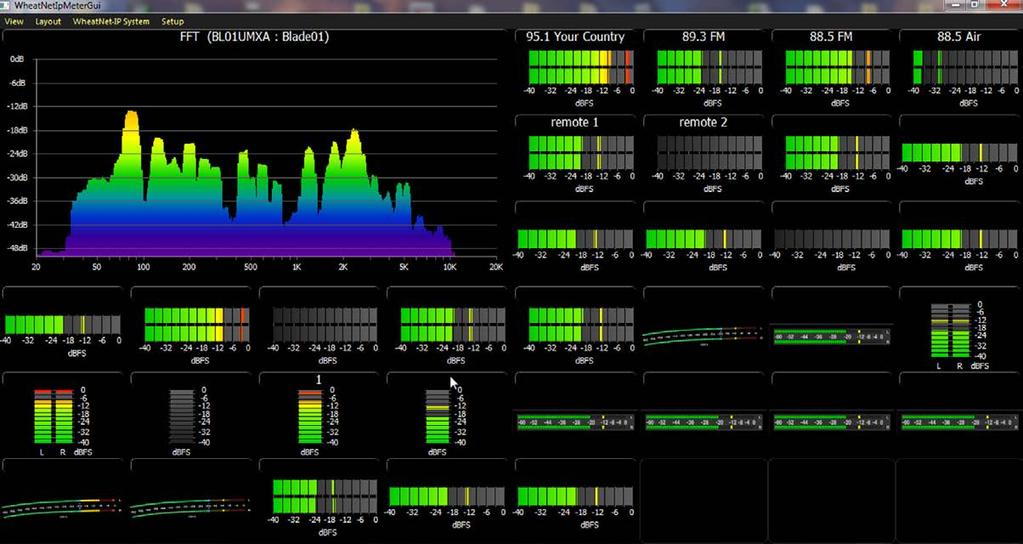 Included is a separate FFT meter for spectral readings plus visual alerts should a channel go dark. In today s connected world of AoIP, it s nice to know what s going on with your audio.