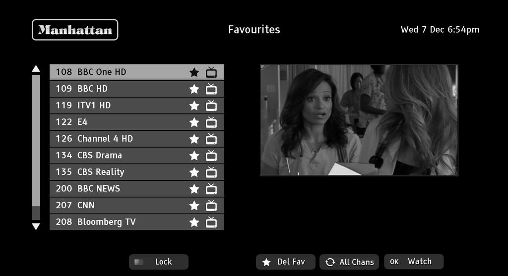 USING THE FAVOURITE CHANNELS LIST The favourite channels list makes it easier for you to choose the channel that you want to watch, by limiting the selection to a few chosen channels, such as those