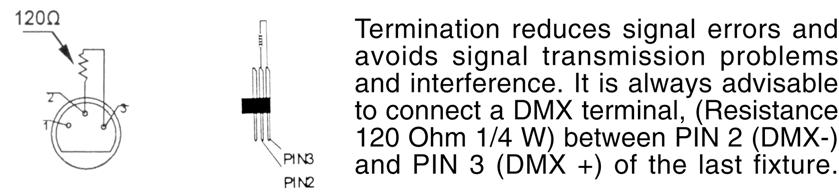 a cable terminator (Elation part number Z-DMX/T) will decrease the possibilities of erratic behavior.