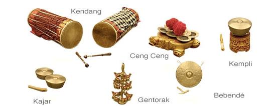 HORIZONTAL GONGS (GONG KETTLES) The reong at times play melodic elaboration or melody like the gangsa, and at other times play accented rhythmic patterns.