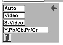 VIDEO INPUT SELECTING INPUT SOURCE DIRECT OPERATION Select INPUT source by pressing INPUT button on Top Control. Select INPUT source by pressing COMPUTER or VIDEO button on Remote Control Unit.