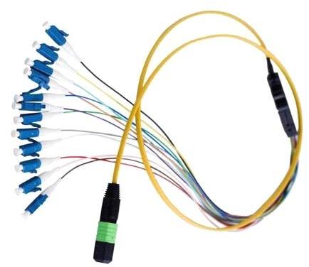 All Patch cords are 100% optically inspected and tested Individually labled with unique ID for traceability.