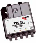 Fibre Optics Re-Converters 1 x SAT + DTT/DAB/FM Re-Converters for Opto-LNB and IRS 1 The TVC 05 and TVQ 05 Virtual Receiver Nodes are optical-to-coax converters which convert frequency stacked