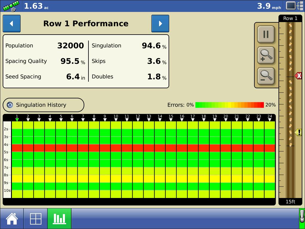 a 10 second rolling history for each row. Row Indicator The user can toggle through the rows using the arrow buttons.
