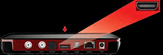 S-videO S-videO Step 1: connecting Video Option 2: Component Video Kamai provides three video options for connecting to your tv: HDMI and Composite Video. Select a video option then proceed to Step 2.