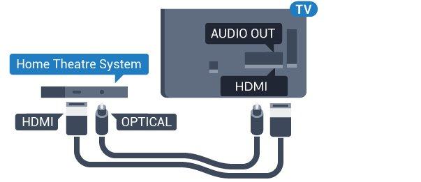 2. Select TV settings > Sound > Advanced > Audio out offset. 3. Use the slider bar to set the sound offset and press OK.