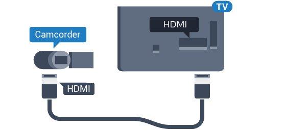 3.11 Camcorder HDMI For best quality, use an HDMI cable to connect the camcorder to the TV.