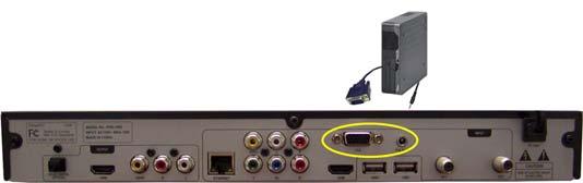 Connecting VGA/PC Input PHD VRX has one VGA input port, which can be connected to PC or external devices with RGB, H/V sync signals and audio.