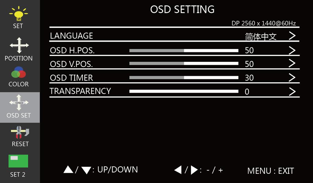OSD Set Menu LANGUAGE: Allows selection of the language used in the OSD menu system. The available options are English, Chinese, and Korean. OSD H.POS.