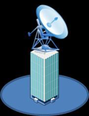 Terrestrial multiplex DTH multiplex Terrestrial multiplex Standard Main Requirements Support for miscellaneous scrambling situations Compliant to a standard DTH signal Compliant to a DVB-T or DVB-T2