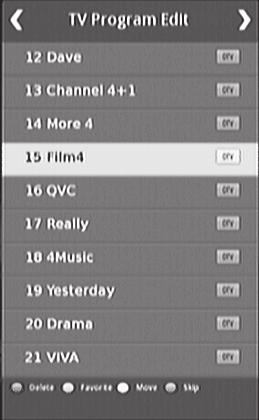 CHANNEL SELECTION CHANGING CHANNELS If the initial tuning process has completed successfully, the receiver will tune to the first program in the channel list found.