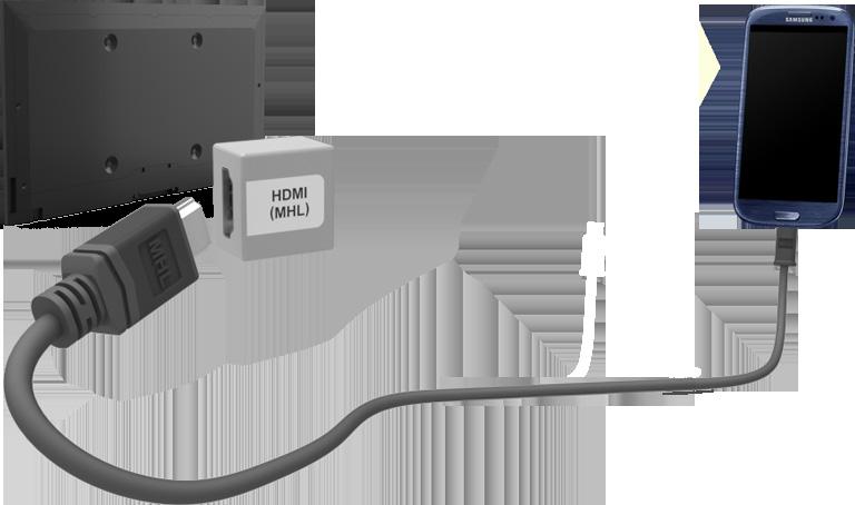 Connecting with MHL-to-HDMI Cable Your TV supports MHL (Mobile High-definition Link) via an MHL cable. MHL enables viewing and playing video, image, and audio files from mobile devices on the TV.