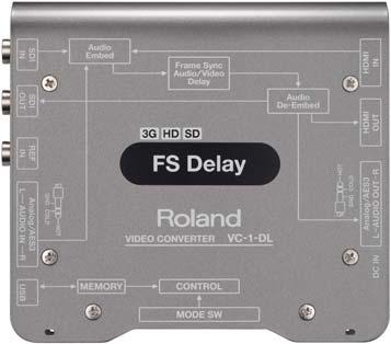 FS Delay VC-1-DL Bi-directional Conversion of video and audio signals from to or to with Frame Sync and Delay to