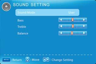 SOUND SETTING SOUND SETTING There are four available Sound Modes: User, Dynamic, Standard, and Soft.