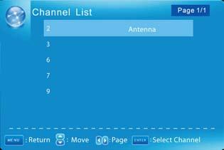 CHANNEL LIST Once you have scanned for your local channels, those channels will now appear in your Channel List and can be selected