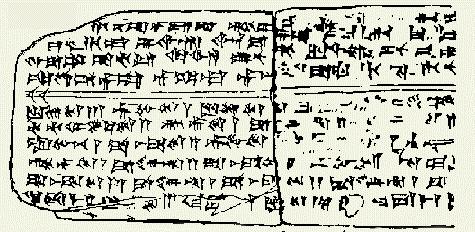 The earliest known example of notation was created in Sumer, modern day Iraq, around 2000 BC. This notation was inscribed on a clay tablet and related instructions for performing music on a Lyre.