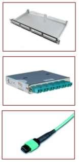 Plug & Play & Reduced space solutions 96x LC duplex ports on 1U (192 fibres) Modules for every connector type FO cables