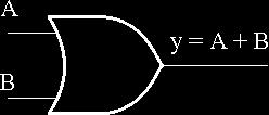 Aplicaţie. Poarta ŞI utilizată ca circuit de validare. In ms En Numărător khz Reset En Logica de comandă LE Figura 2.3.