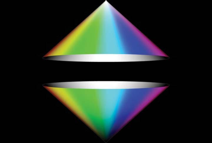Application Note Figure 15. Imagine the RGB color space as two cones. Figure 16. RGB color space viewed from the top.