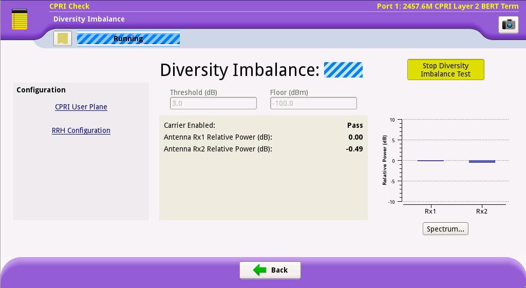 19. Diversity Press the button to enter the Diversity Imbalance Test The Diversity Imbalabnce test requires the RRH to be configured with specific data to transmit at full power.
