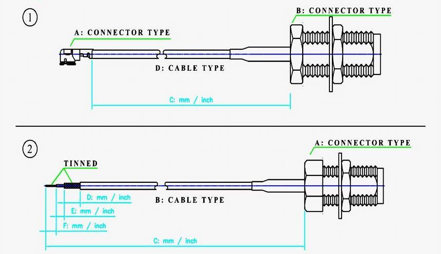 CABLE ASSEMBLY FIBER OPTIC PRODUCTS The coaxial cable assembly (pigtail/jumper cable) is prepared to meet the most exacting microwave and data transmission