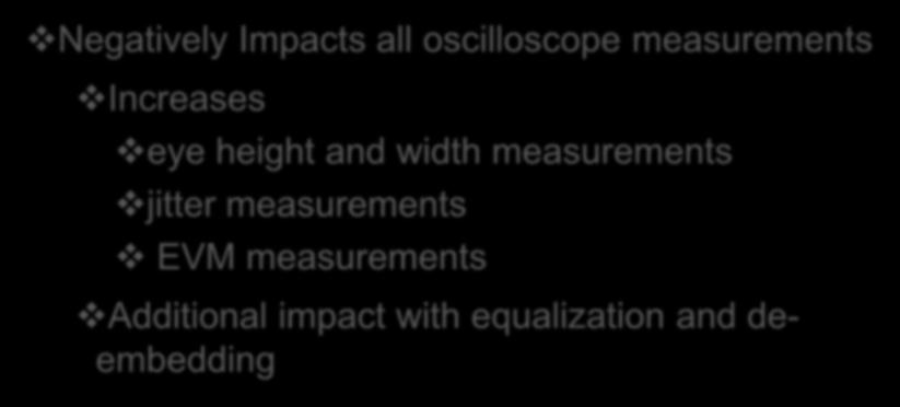 Oscilloscope Noise Mainly comes from scope front-end Negatively Impacts all oscilloscope measurements Increases eye height and width