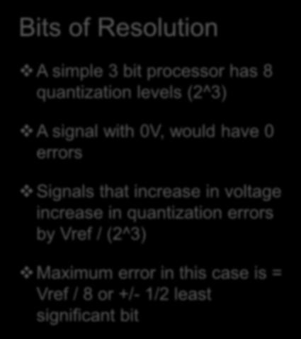 More on Effective Number of Bits Bits of Resolution A simple 3 bit processor has 8 quantization levels (2^3) A signal with 0V, would have 0 errors Signals that increase in voltage increase in